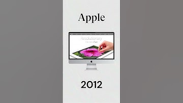 The Design History of Apple - 1996 to Present