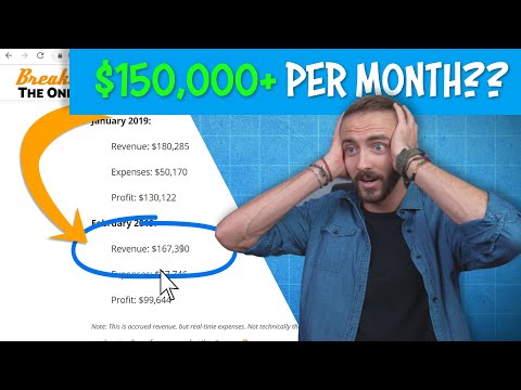 Video: How To Make Money On Reviews - My Most Profitable Site