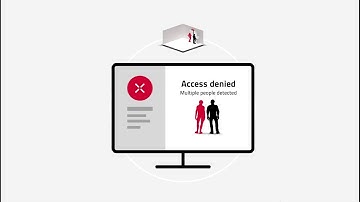 Intenta Intelligent 3D Vision Sensors: People Counting, Access Control, Room Surveillance