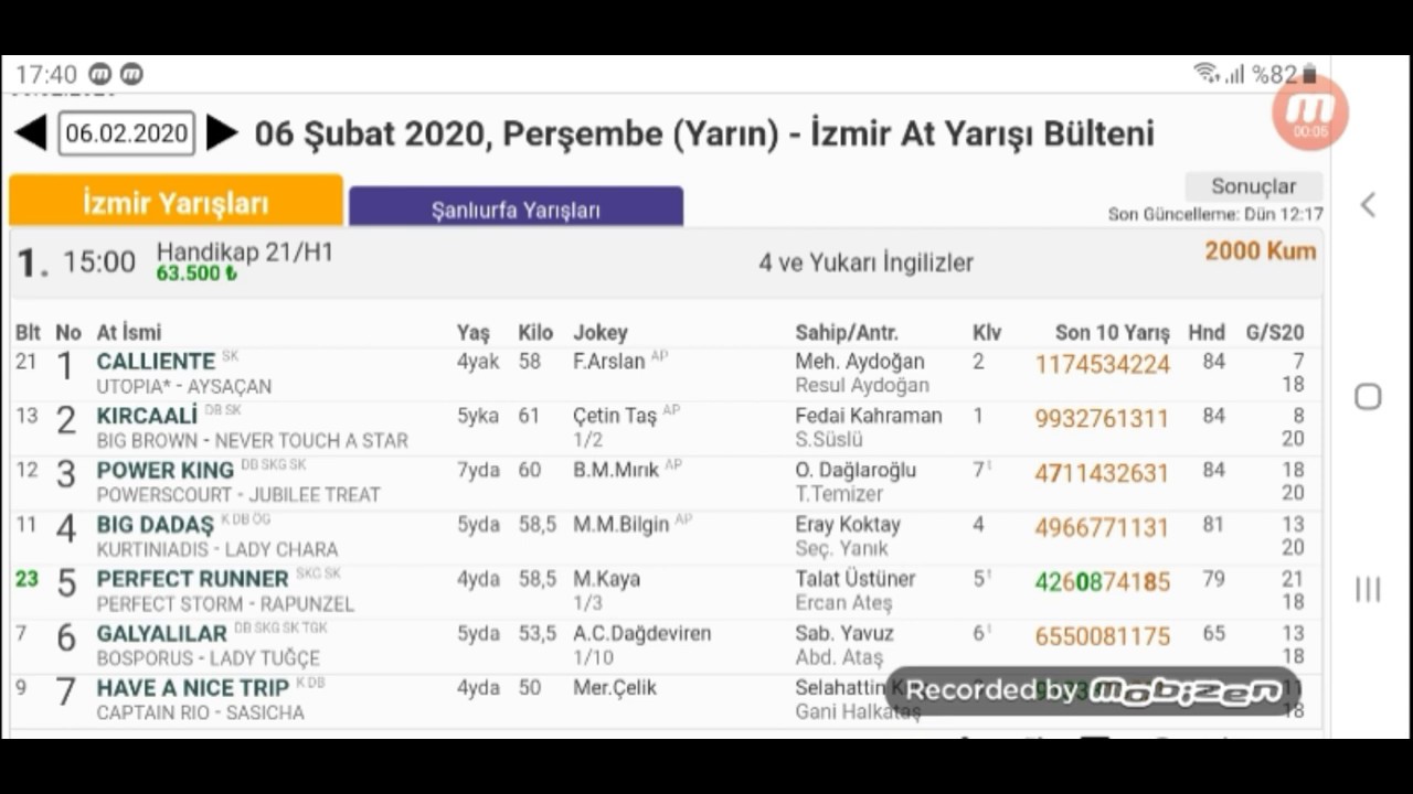 6 subat 2020 izmir altili tahmini youtube