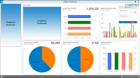 SAP Design Studio Reporting Tool Tutorial for begineers