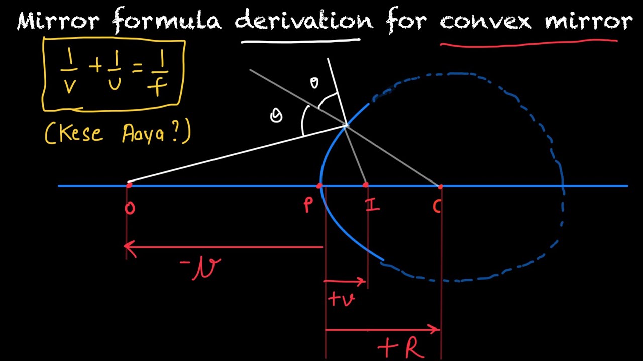 Mirror formula derivation for convex mirror 1/v + 1/u = 1/f . Class 12th physics ray optics jee neet