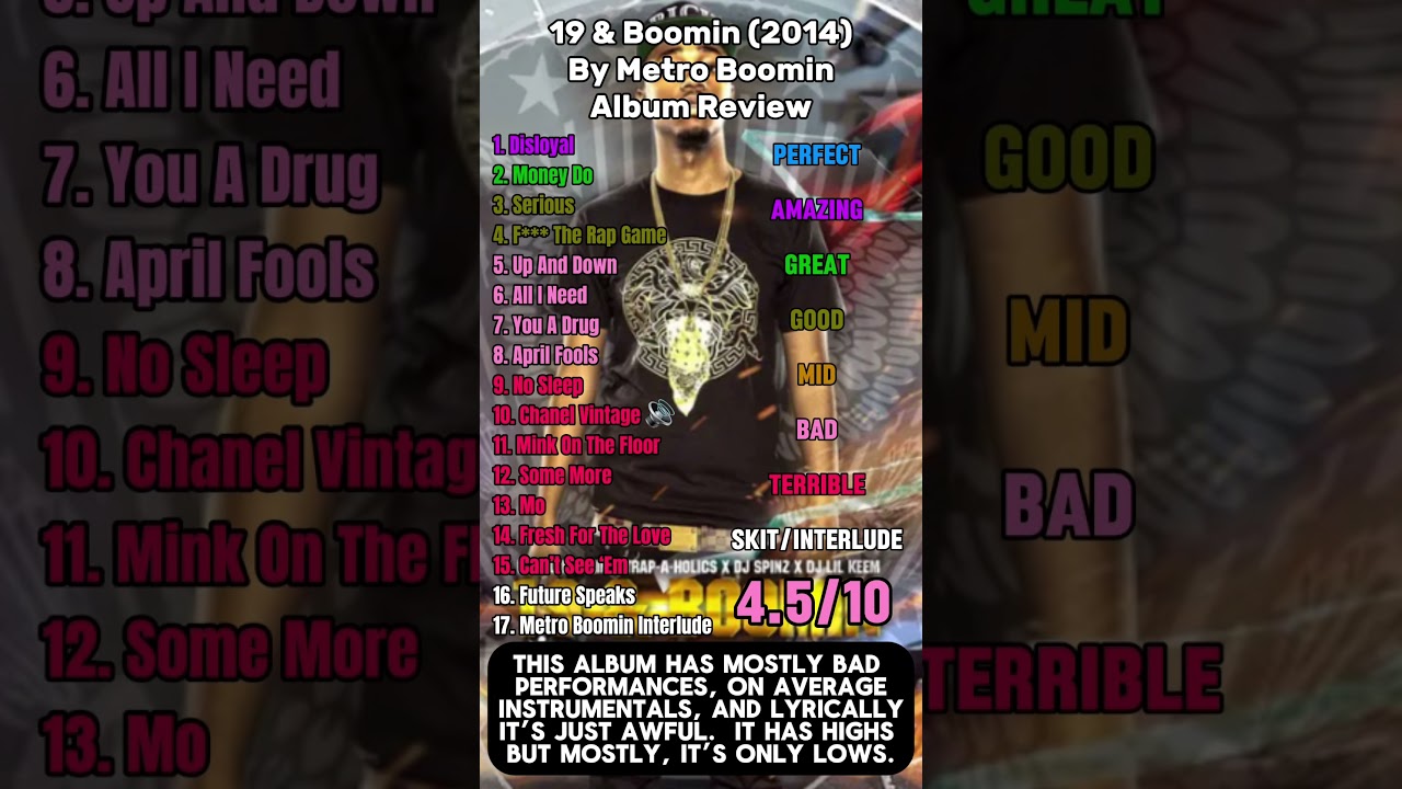 19 & Boomin By Metro Boomin Review 