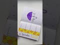 2022 Bullet Journal Inspo 笨ィ 2022 Bullet Journal Inspo 笨ィ