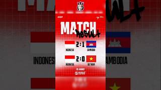 hasil pertandingan  indo di regional qualifier iesf 2025 #arhtv #indopride #ewc2025