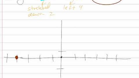 Graphing Quadratic Equations: Using Multiple Transformations