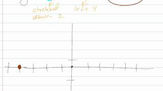 Graphing Quadratic Equations: Using Multiple Transformations