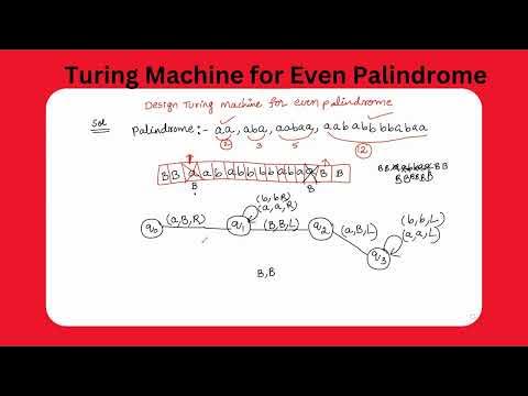 Turing Machine for ww^r | Turing Machine for Even Palindrome - YouTube