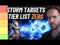 Which Zerg Units MELT Under Storm? (Ultimate Tier List)