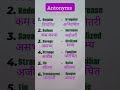 Antonyms # English vocab