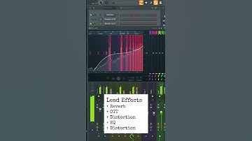 Future riddim like Leotrix in 1 minute