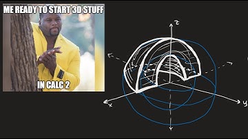 Math 212 1XW Lecture 19 - 3 Dimensional Space and Intro to Vectors