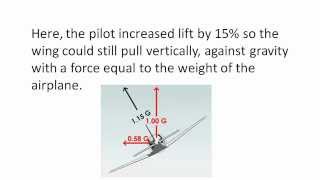Flight Control Surfaces and Coordinate Turns