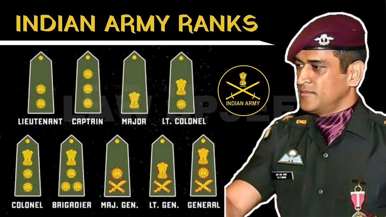 Indian Army Ranks And Hierarchy Part 1 Youtube - Vrogue