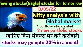 Best Intraday Stocks For 13 May || Intraday Stocks For Tomorrow || nifty prediction for tomorrow ||