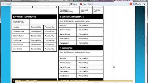 Navman Map Installation Instructions - with unlock key