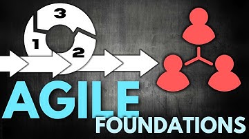 Agile Foundations for Teams Explained