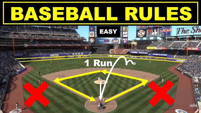 What Does RBI Mean in Baseball? Unraveling the Key Statistic