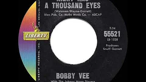 1963 HITS ARCHIVE: The Night Has A Thousand Eyes - Bobby Vee