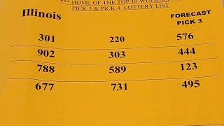 Sonny Boys November 2025  Illinois Lottery Tips  Review #Illinoislottery #pick3 #pick4