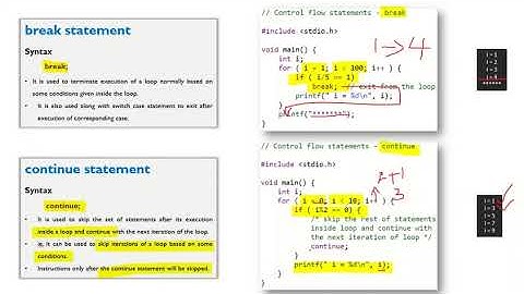 Control Flow Statements In C - Break, Continue, Goto #EST 102 Programming in C