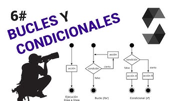 SOLIDITY CONDICIONALES y BUCLES curso español