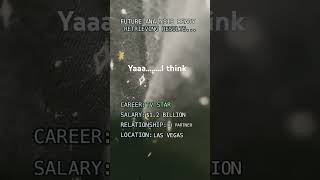 Future analysis #shorts #future #tvstar #shortvideo