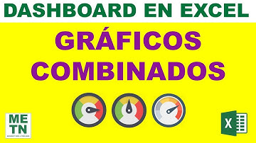 ¿Cómo hacer un dashboard en Excel? | ¿Como insertar gráficos combinados? | Parte 6