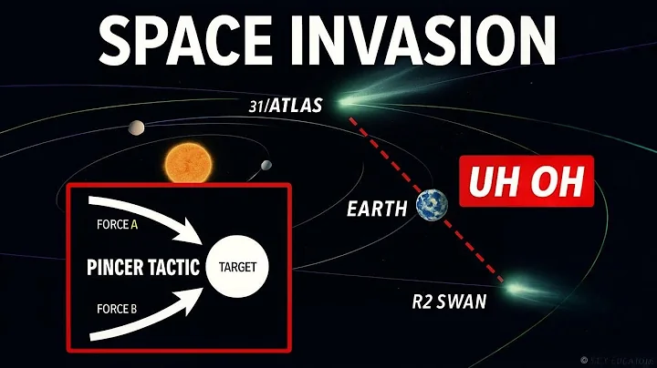Comet R2 SWAN Develops Sunward Tail Like 3I/ATLAS — Surrounding Earth?