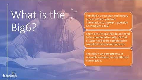 INFO 5340 Big6 Introduction Video