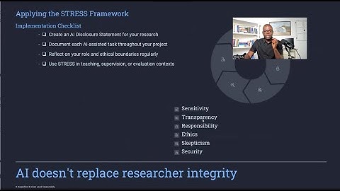 Ethically Using ChatGPT in Research: Try This Free AI Ethics Tool!