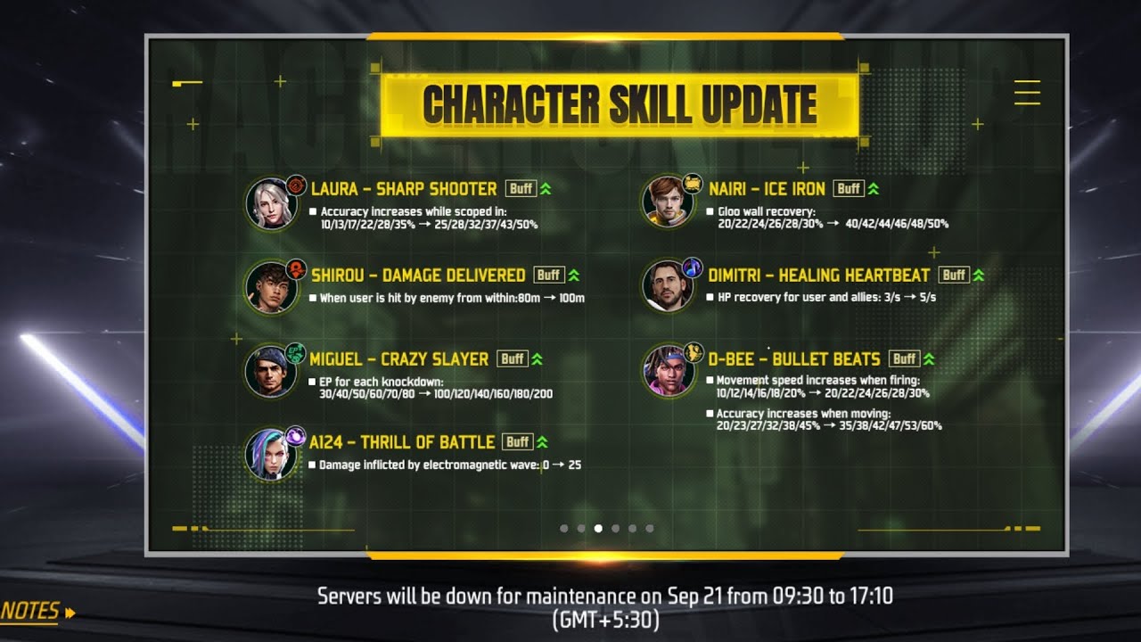 free fire new update today  21 September 2022