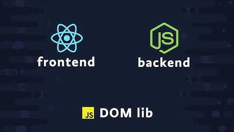 Nx: Extensible Dev Tools for Monorepos (React)