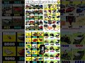 🚔INDIAN BIKES DRIVING 3D CHEAT CODES#indianbikesdriving3dnewtodayupdate#short #indianbikesdriving3d