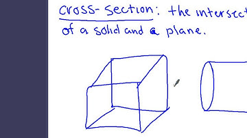 video lesson   geom  11   1 space figures and cross sections day 2