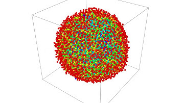MD simulation - Melting and Crystallization of nanoparticle