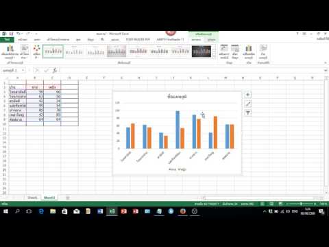 ทํากราฟ Excel 2013 สร้างกราฟ Excel แบบง่ายๆใน MS EXCEL 2013 2016