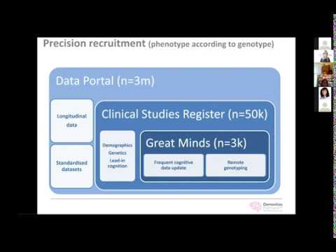 Dementias Platform UK (DPUK)  - UK DRI Partners & Platforms Seminar