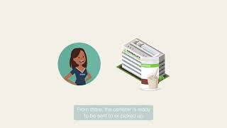 Post consumer resin explained animated video