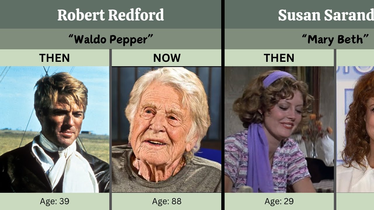 The Great Waldo Pepper (1975) Then and Now 2024 ★ How They Changed?