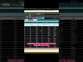 Nifty live trading price algo trading