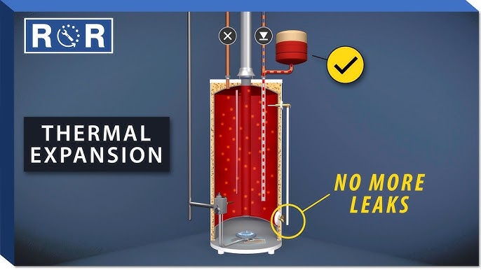 New Hot Water Heater Pressure Relief Valve Troubleshooting