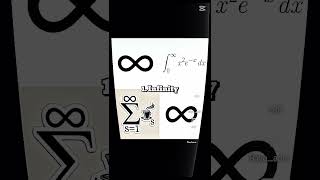 most difficult maths