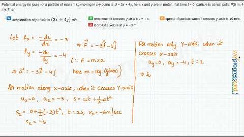 Potential energy (in joule) of a particle of mass 1 kg moving in x-y plane