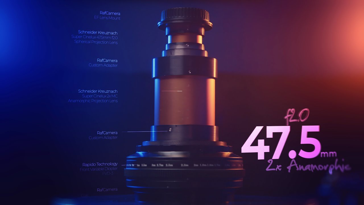 How to Build Your Own Anamorphic Lens DIY - YouTube