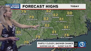 FORECAST: Cloudy Sunday With A Chance of Showers & Rain Continues for Next Week!