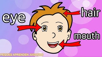 The parts of the body in English for children 👁️👅👃Educational video. Peques Aprenden Jugando