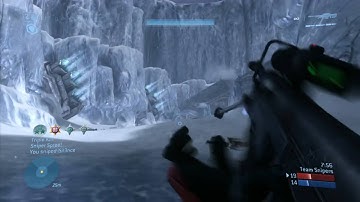 Reelsmart Motion Blur Test