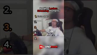 Ranking Charles Leclerc Streaming Moments 😂📺