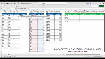 Hướng dẫn lập báo cáo tiêu hao nguyên vật liệu định mức so với thực tế